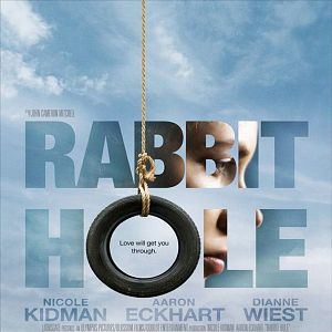 Photo Rabbit Hole
