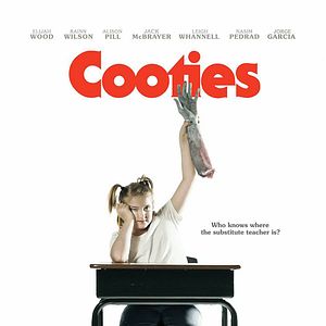 Photo Cooties