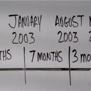 Photo Esprits criminels