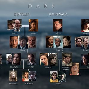 Photo Dark