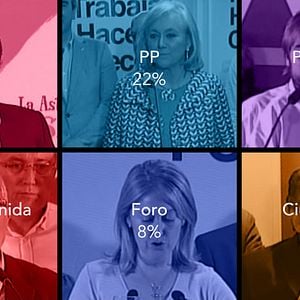 Photo En Política