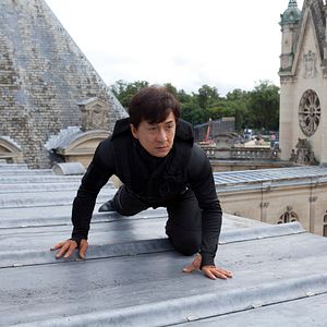 Photo Chinese Zodiac