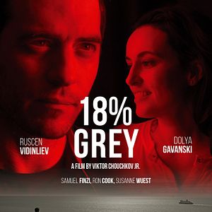 Photo 18% Grey