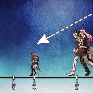 Photo Jojo's Bizarre Adventure