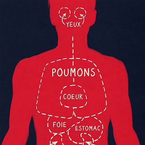 Photo Bargain : le prix à payer