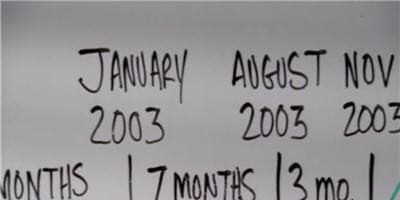 poster de la série Le prix de l'ambition