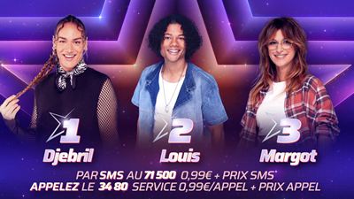 Qui de Louis, Margot ou Djebril va quitter le château (Star Academy) ? Les pronostics du public