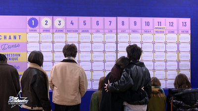 image de la news Star Academy : "J'ai gagné deux places", voici le classement de la semaine !