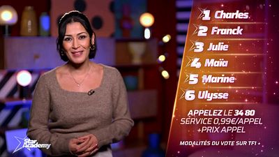 image de la news Qui de Marine, Julie, Franck, Maïa, Ulysse ou Charles va quitter la Star Academy juste avant l’accès à la tournée ? Les pronostics du public