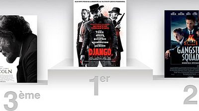 image de la news Box-Office FR : "Django Unchained" indéboulonnable
