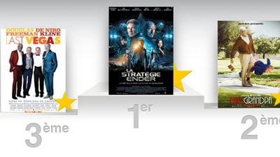 Box-office US : "La Stratégie Ender", gagnante pour Harrison Ford !