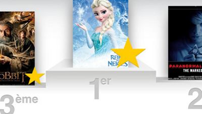 Box-office US : "La Reine des neiges" débute 2014 en force !