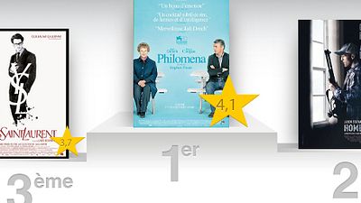 image de la news "Philomena" : le meilleur film de la semaine selon les critiques spectateurs !