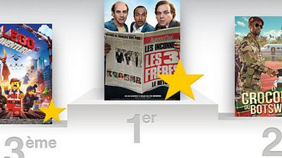 image de la news Box-office : Les Inconnus résistent au Crocodile du Botswanga !