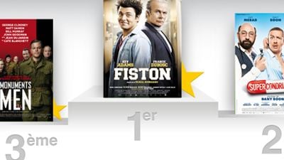 Box-office : Le "Fiston" Kev Adams dépasse le "Supercondriaque" Dany Boon !