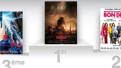 image de la news Box-office : Godzilla détrône Qu'est-ce qu'on a fait au bon Dieu !