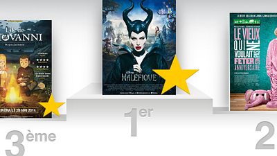 image de la news Quel est le meilleur film de la semaine selon les spectateurs ?