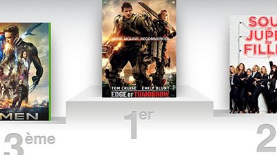 image de la news Box-office France : Tom Cruise détrône les X-Men !