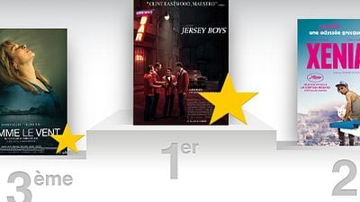 image de la news Quel est le meilleur film de la semaine selon la presse ?