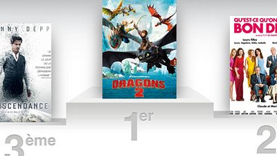 image de la news Box-office France : Dragons 2 met le feu !
