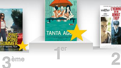 image de la news Quel est le meilleur film de la semaine selon la presse ?