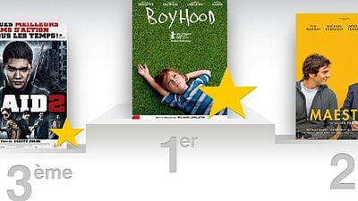 image de la news Quel est le meilleur film de la semaine selon la presse ?