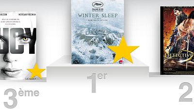 image de la news Quel est le meilleur film de la semaine selon les spectateurs ?