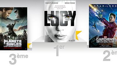 image de la news Box-office France: Lucy devant Les Gardiens de la Galaxie