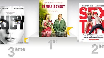 image de la news Box Office France: la Gemma Bovery de Fabrice Luchini chasse Lucy de la première place