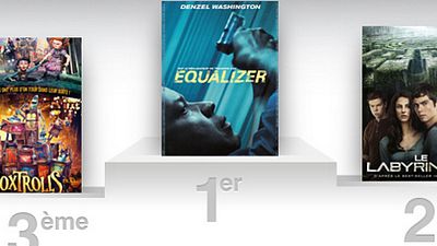 image de la news Box-office US : Denzel Washington et Equalizer cartonnent !