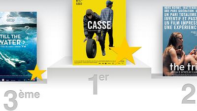 image de la news Quel est le meilleur film de la semaine selon la presse ?