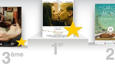 image de la news Quel est le meilleur film de la semaine selon la presse ?