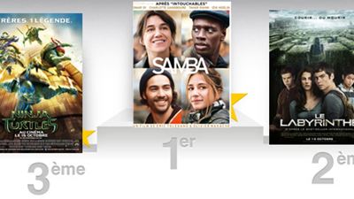 Box Office France : Samba a-t-il cartonné ?