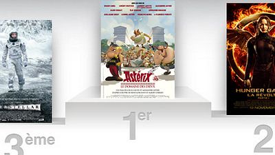 image de la news Box Office France: Astérix signé Astier frôle le million d'entrées