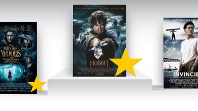 Box Office US : Le Hobbit est Invincible !