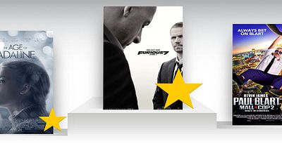 image de la news Box Office US : rien n'arrête Fast and Furious 7 !