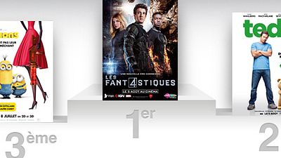 image de la news Box Office France : Les 4 Fantastiques en tête