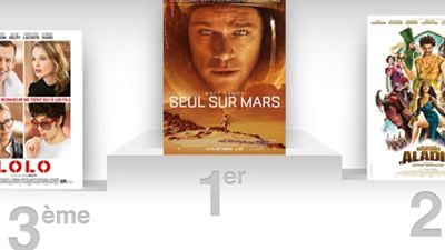 Box office France: Seul sur Mars passe les 2 millions d'entrées