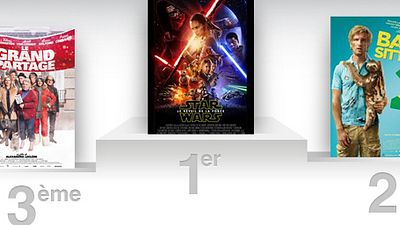 image de la news Box office France: Star Wars est le plus gros succès de l'année 2015
