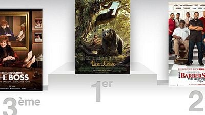 image de la news Box office US: un démarrage rugissant pour Le Livre de la Jungle