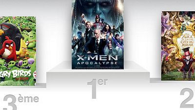 image de la news Box-office US : quel démarrage pour X-Men Apocalypse ?