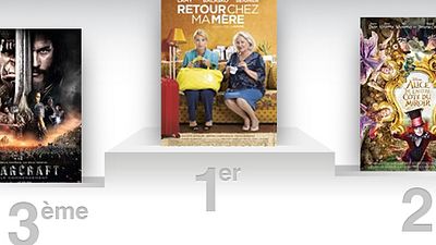 image de la news Box-office France : Retour chez ma mère renvoie les blockbusters US chez mémé