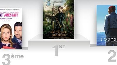 image de la news Box-office France : Miss Peregrine et les enfants particuliers passe le million d’entrées