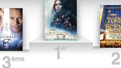 image de la news Box-office US : Rogue One - A Star Wars Story reste en tête