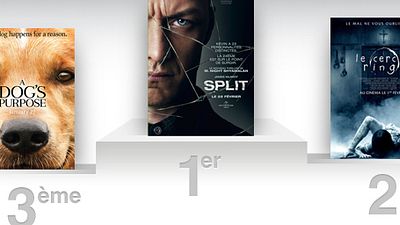 image de la news Box-office US : Split de Shyamalan reste en tête pour la troisième semaine consécutive