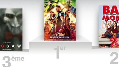 Box-office US : Thor démarre plus fort que Spider-Man