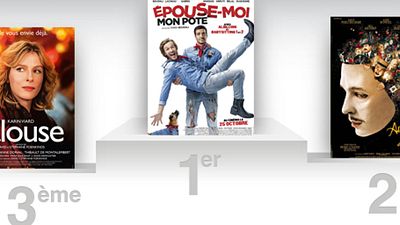 image de la news Box-office France : Épouse-moi mon pote prend la tête du classement !