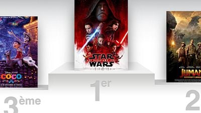 image de la news Box-office France : Star Wars 8 au-delà des 5 millions, une semaine dopée par les fêtes