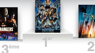 image de la news Box-office US : quatre à la suite pour Black Panther, un record pour Marvel !