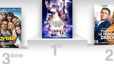 image de la news Box-office France : avec Ready Player One, Spielberg est numéro un !